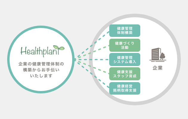 図解イメージ02